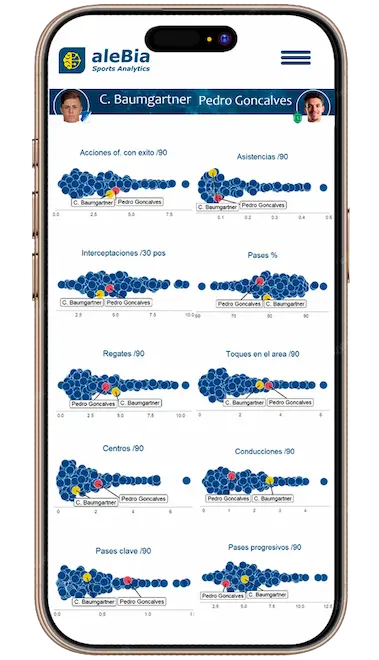 App Alebia móvil